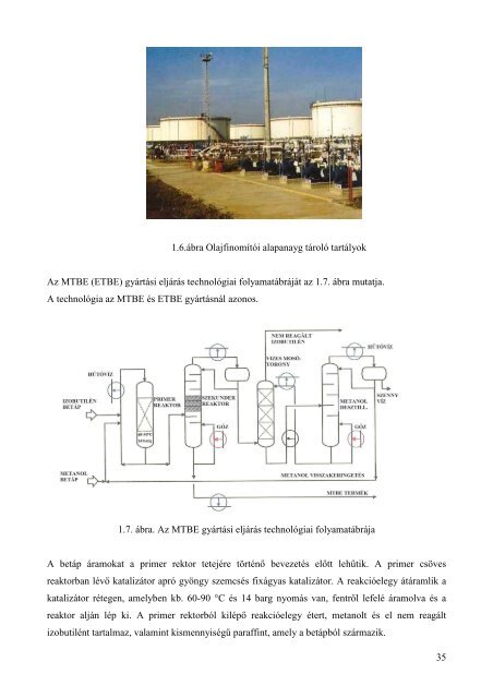 Vegyipari Ã©s PetrolkÃ©miai TechnolÃ³giÃ¡k Szerves KÃ©miai TechnolÃ³gia