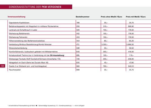 Preisliste - Fiat Professional