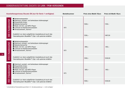 Preisliste - Fiat Professional