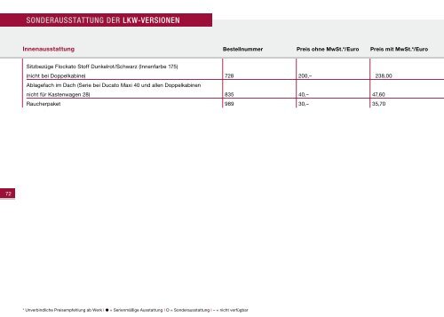 Preisliste - Fiat Professional