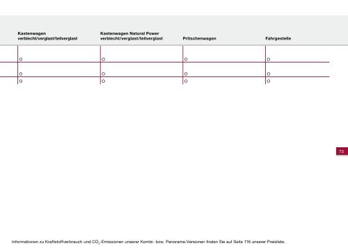 Preisliste - Fiat Professional