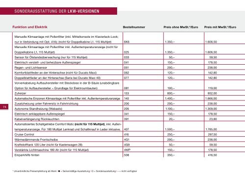 Preisliste - Fiat Professional