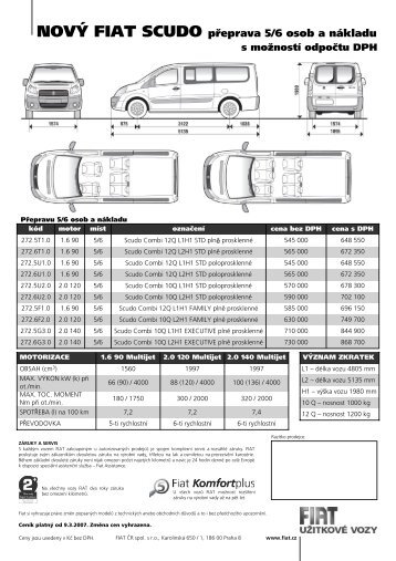 NOVÃ FIAT SCUDO pÅeprava 5/6 osob a nÃ¡kladu