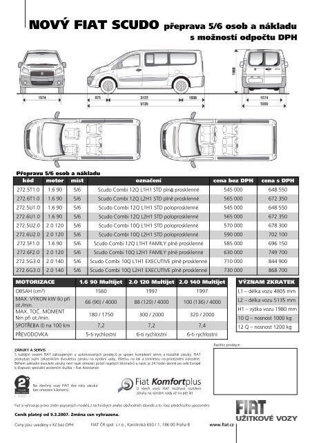 NOVÃ FIAT SCUDO pÅeprava 5/6 osob a nÃ¡kladu