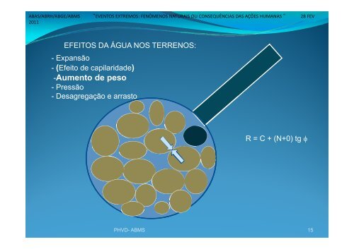 Download da palestra - ABAS