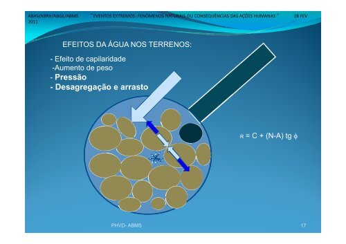 Download da palestra - ABAS