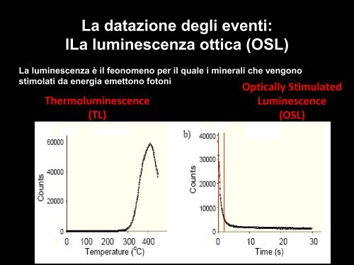 SEDIMENTOLOGIA & GEOLOGIA MARINA - FacoltÃ  di Architettura