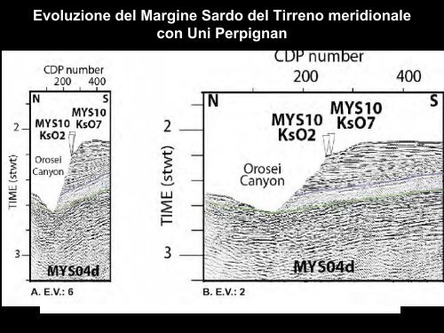 SEDIMENTOLOGIA & GEOLOGIA MARINA - FacoltÃ  di Architettura