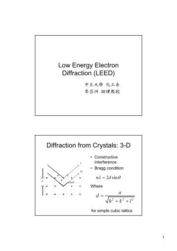 Low Energy Electron Diffraction (LEED) Diffraction from Crystals: 3-D