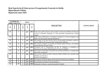 Real Segreteria di Stato presso il Luogotenente Generale in Sicilia