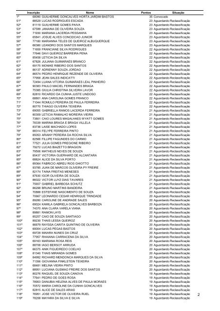 Resultado Final campus MacaÃ©.pdf