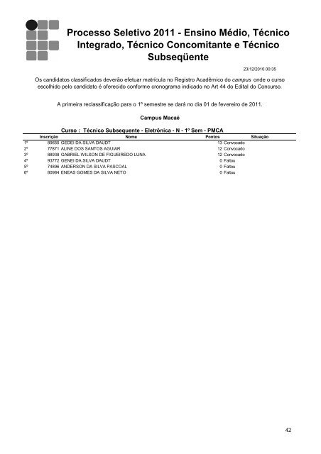 Resultado Final campus MacaÃ©.pdf