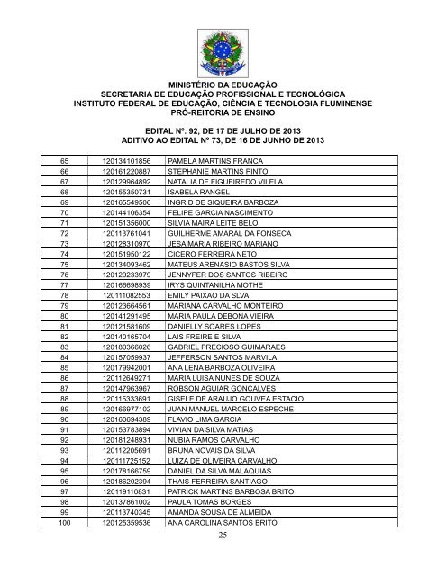 EDITAL 92 ADITIVO EDITAL 73 SiSU 2013.2.pdf - Instituto Federal ...