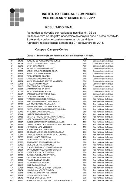 Resultado FINAL - 2011 - Portal do Instituto Federal Fluminense