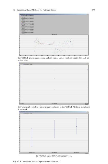 Wireless Network Design: Optimization Models and Solution ...