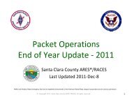 2011 Year End Summary - Santa Clara County Ares/Races