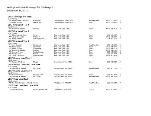 Wellington Classic Dressage Fall Challenge II September 16, 2012