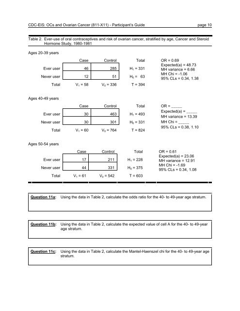 Oral Contraceptive Use and Ovarian Cancer - Library