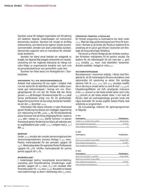 Ladda ner PDF-version av Ã¥rsredovisningen 2003 hÃ¤r - Poolia