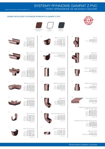 systemy rynnowe gamrat z PVC - Budoskop.pl