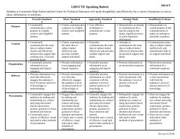 Speaking Rubric - Leominster High School