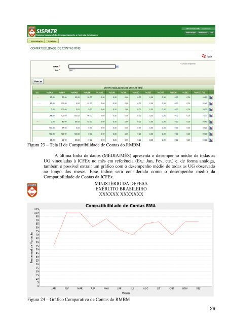 manual sispatr - ExÃ©rcito Brasileiro