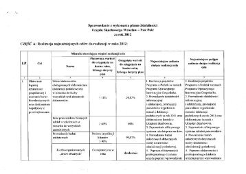 Sprawozdanie z wykonania planu działalności Urzędu Skarbowego ...