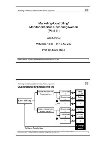 Marketing-Controlling/ Marktorientiertes Rechnungswesen (Pool III)