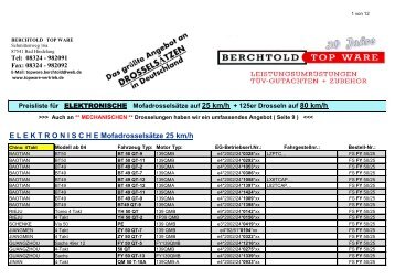 ELEKTRONISCHE Mofadrosselsätze 25 km/h - Berchtold Top Ware