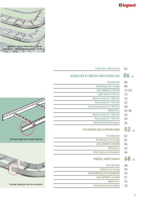 ECHELLES à CâbLES IndUSTrIELLES - Legrand