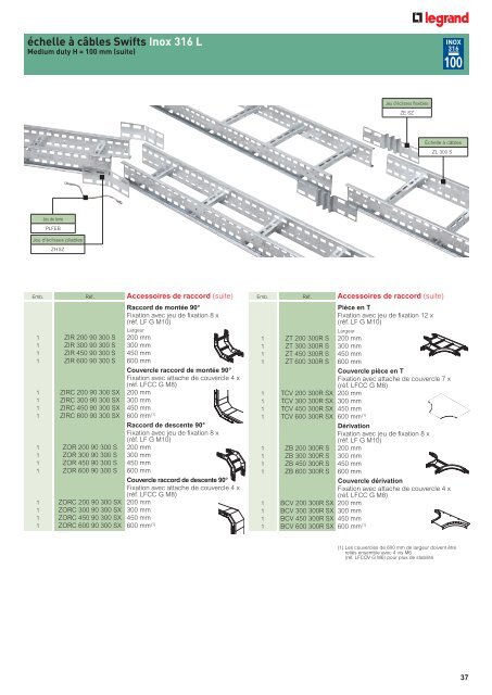 ECHELLES à CâbLES IndUSTrIELLES - Legrand