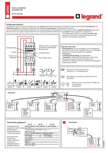 Technische gegevens - Legrand