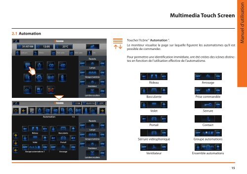 Multimedia Touch Screen