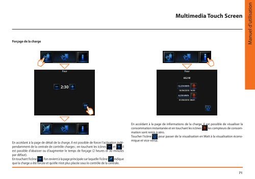 Multimedia Touch Screen