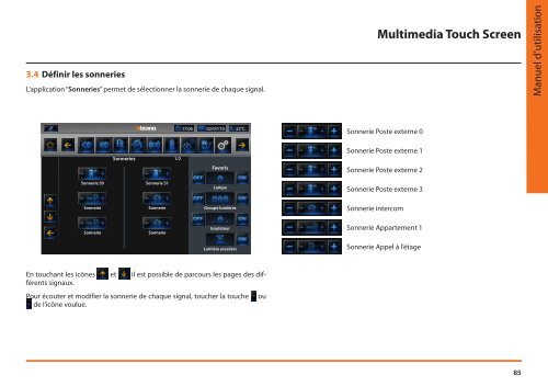 Multimedia Touch Screen