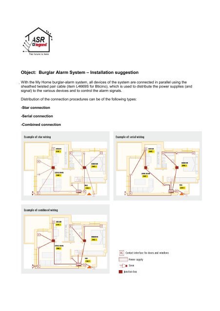 Object: Burglar Alarm System – Installation suggestion