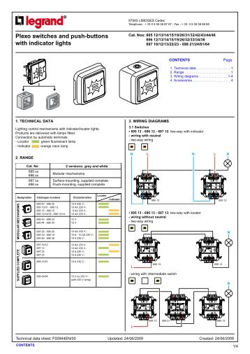 Plexo switches and push-buttons with indicator lights