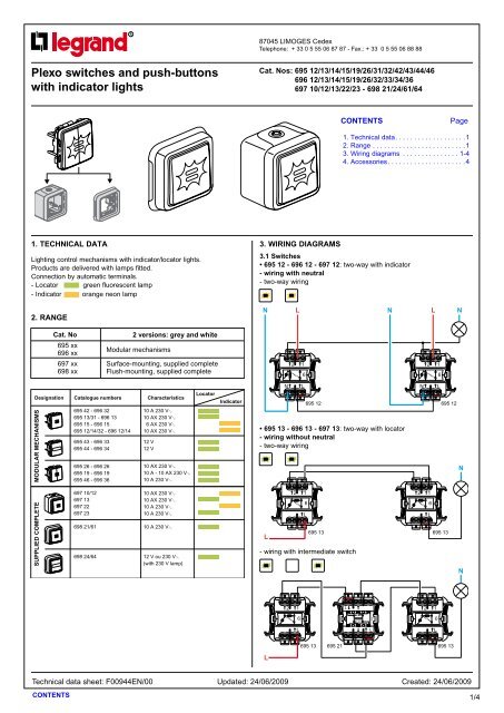 Plexo switches and push-buttons with indicator lights