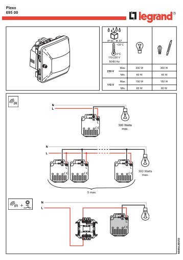 Plexo 695 00 - Legrand