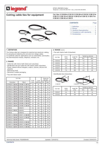 Colring cable ties for equipment