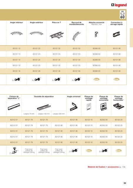 Télécharger le catalogue complet (48.86 MB) - Legrand