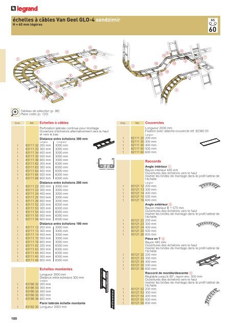 Télécharger le catalogue complet (48.86 MB) - Legrand