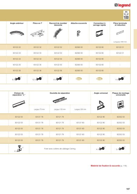 Télécharger le catalogue complet (48.86 MB) - Legrand