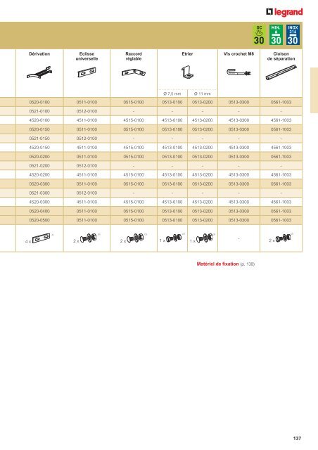 Télécharger le catalogue complet (48.86 MB) - Legrand