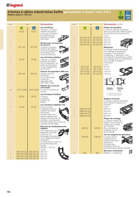 Télécharger le catalogue complet (48.86 MB) - Legrand