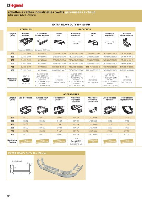 Télécharger le catalogue complet (48.86 MB) - Legrand