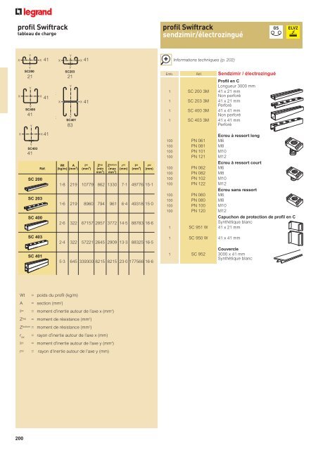 Télécharger le catalogue complet (48.86 MB) - Legrand