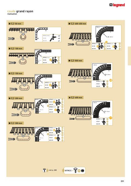 Télécharger le catalogue complet (48.86 MB) - Legrand