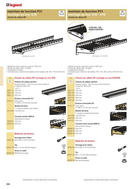 Télécharger le catalogue complet (48.86 MB) - Legrand