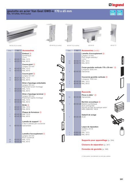 Télécharger le catalogue complet (48.86 MB) - Legrand